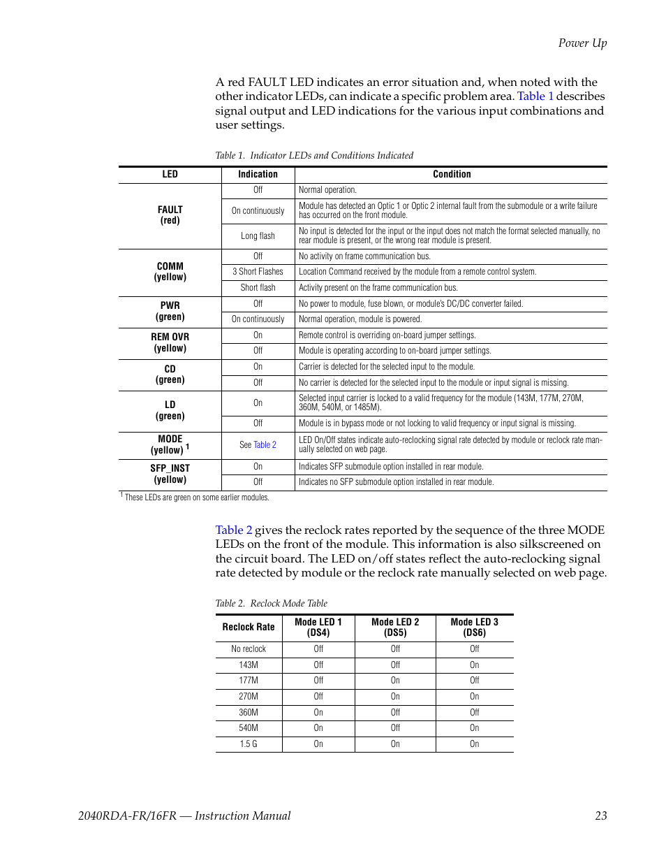 Grass Valley 2040RDA-16FR User Manual | Page 23 / 52