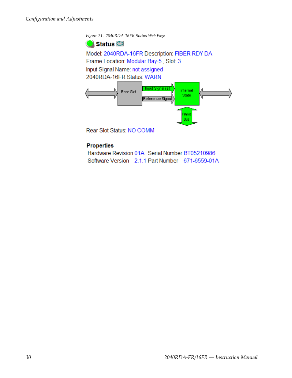 This, Figure 21 on, Shows the status of | Grass Valley 2040RDA-16FR User Manual | Page 30 / 52