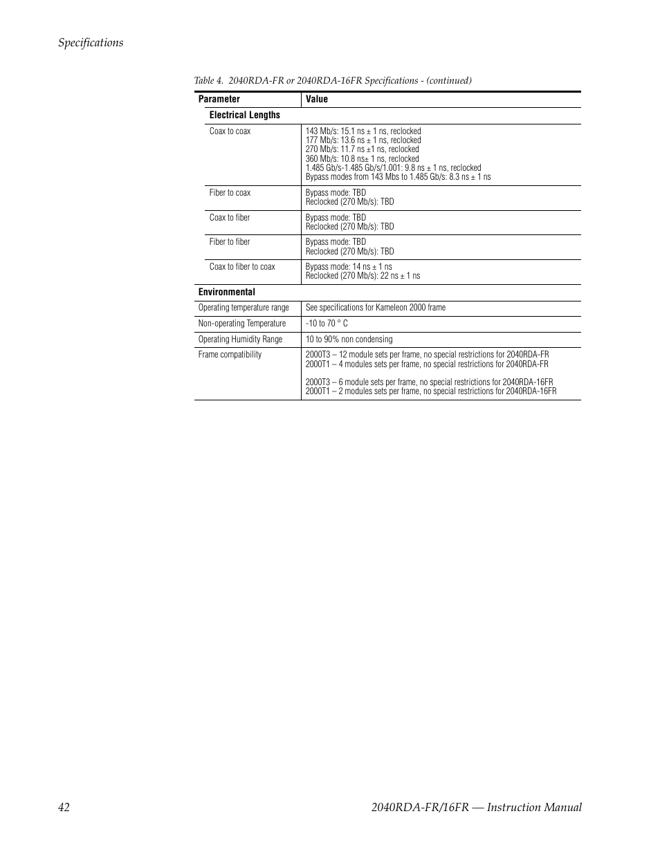 Grass Valley 2040RDA-16FR User Manual | Page 42 / 52