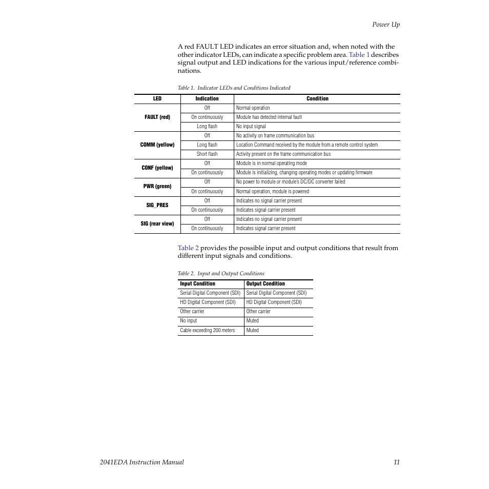 Grass Valley 2041EDA User Manual | Page 11 / 20