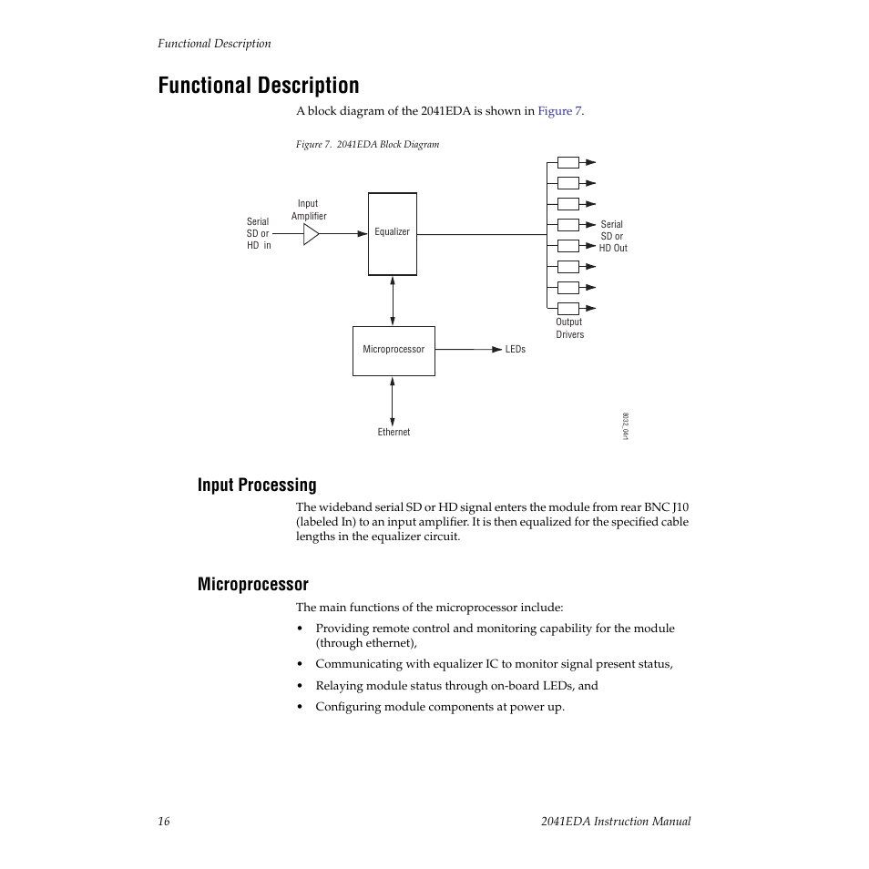 Functional description, Input processing, Microprocessor | Grass Valley 2041EDA User Manual | Page 16 / 20