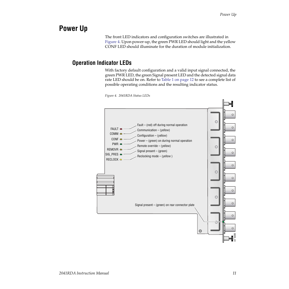 Power up, Operation indicator leds | Grass Valley 2041RDA User Manual | Page 11 / 24