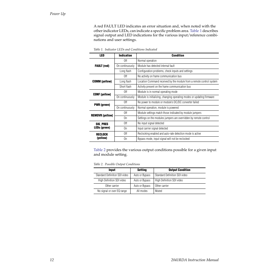 Rate led should be on. refer to | Grass Valley 2041RDA User Manual | Page 12 / 24