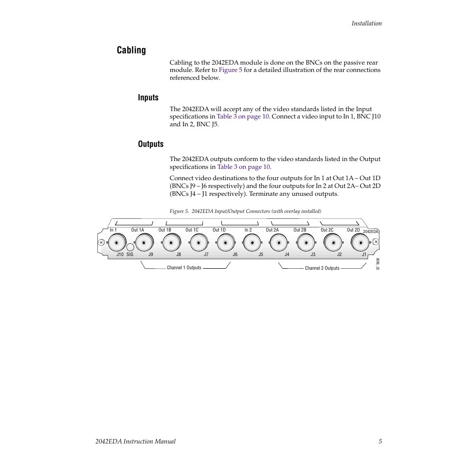 Cabling, Inputs, Outputs | Grass Valley 2042EDA User Manual | Page 11 / 26