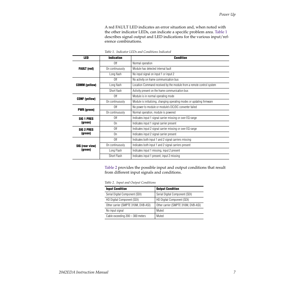 Grass Valley 2042EDA User Manual | Page 13 / 26