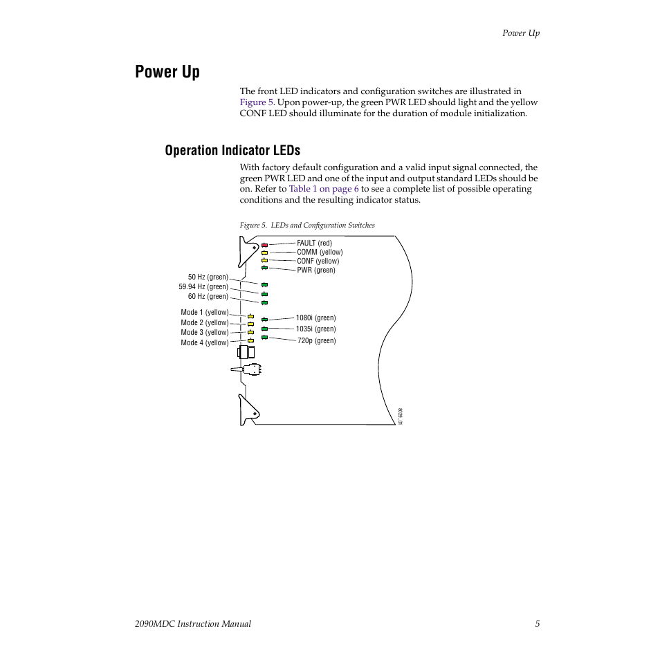 Power up, Operation indicator leds | Grass Valley 2090MDC User Manual | Page 11 / 30