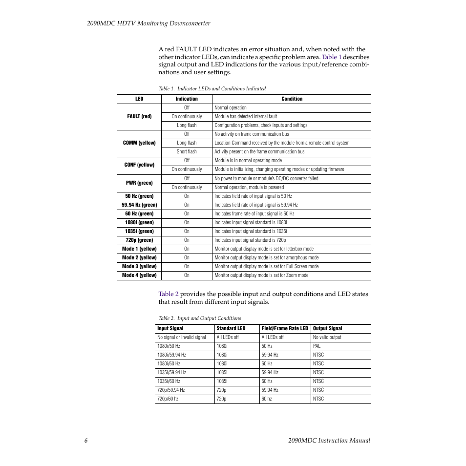 To see a complete list of possible operating | Grass Valley 2090MDC User Manual | Page 12 / 30