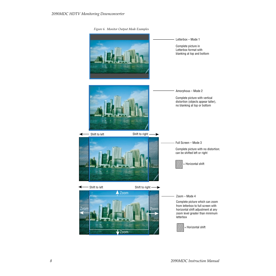 Grass Valley 2090MDC User Manual | Page 14 / 30