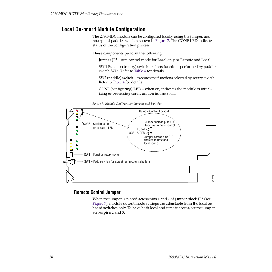 Local on-board module configuration, Remote control jumper | Grass Valley 2090MDC User Manual | Page 16 / 30