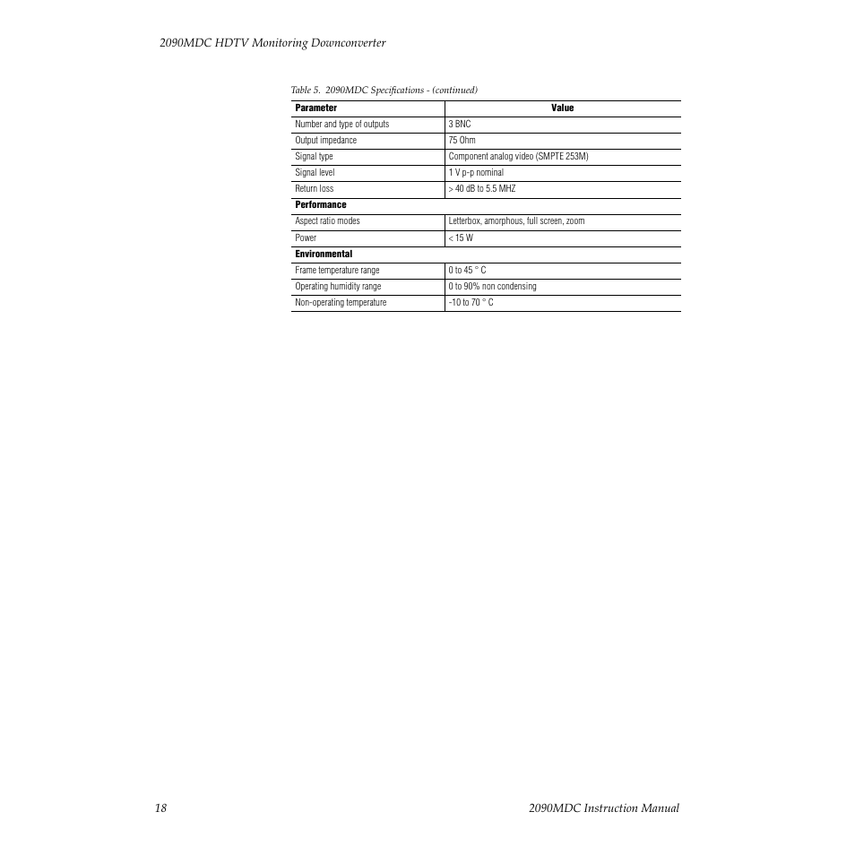 Grass Valley 2090MDC User Manual | Page 24 / 30