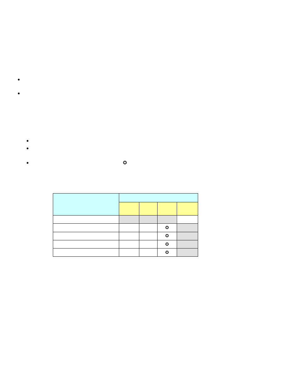 3 operation, 1 control options, 2 card-edge status led | Grass Valley 3DX-3901 User Manual | Page 10 / 38
