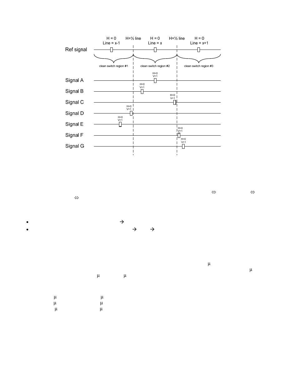 Grass Valley 3DX-3901 User Manual | Page 18 / 38