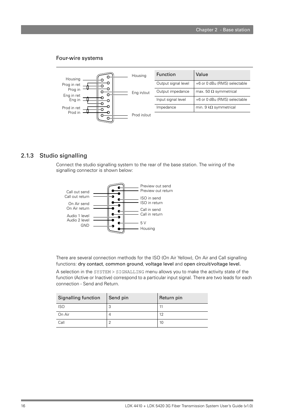 3 studio signalling, Studio signalling, Four-wire systems | Grass Valley LDK 4410 User Manual | Page 16 / 82