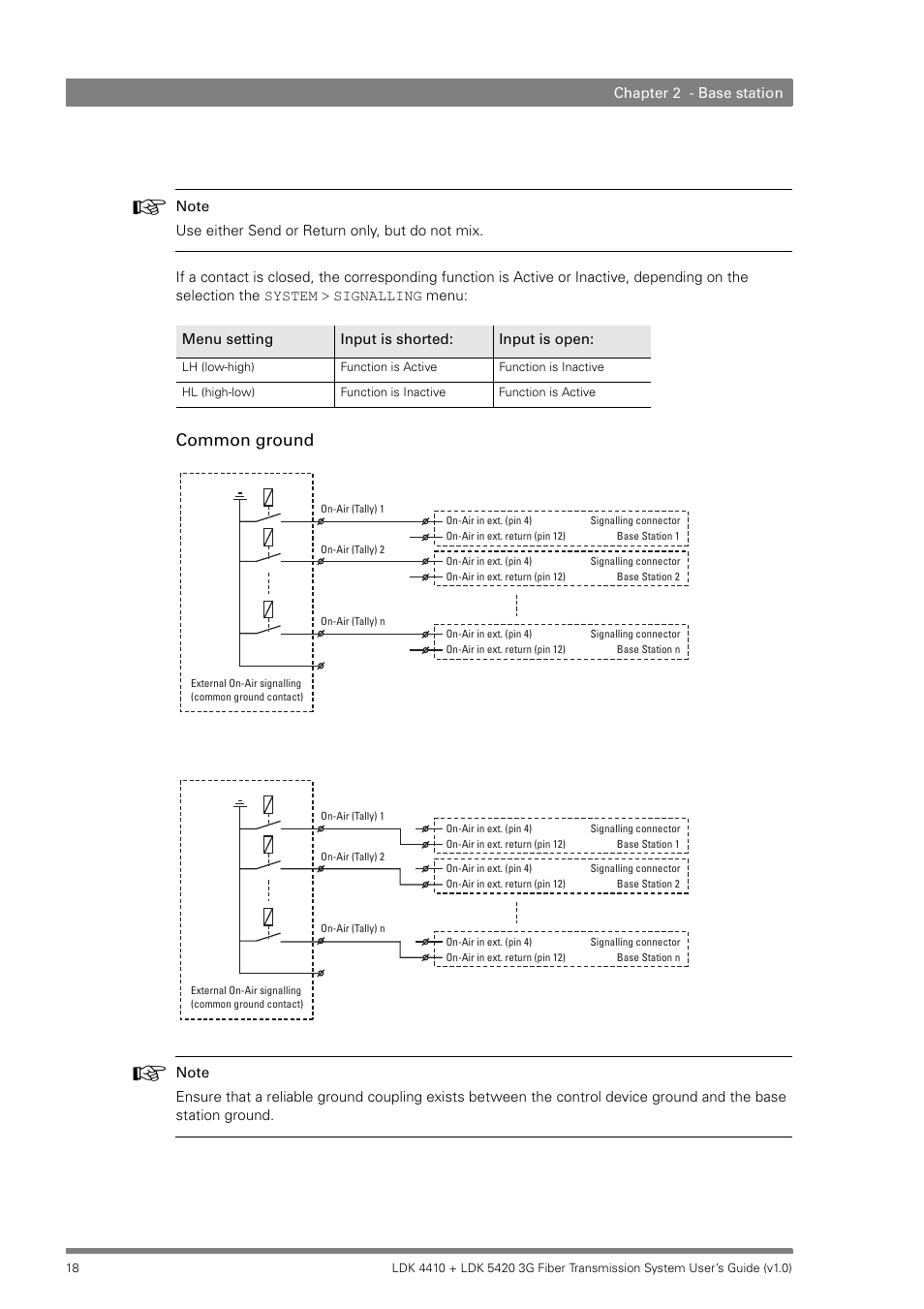 Grass Valley LDK 4410 User Manual | Page 18 / 82
