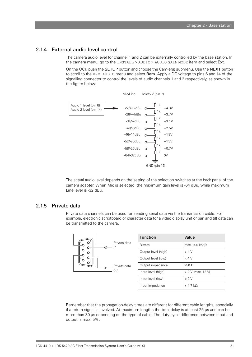 4 external audio level control, 5 private data, External audio level control | Private data | Grass Valley LDK 4410 User Manual | Page 21 / 82