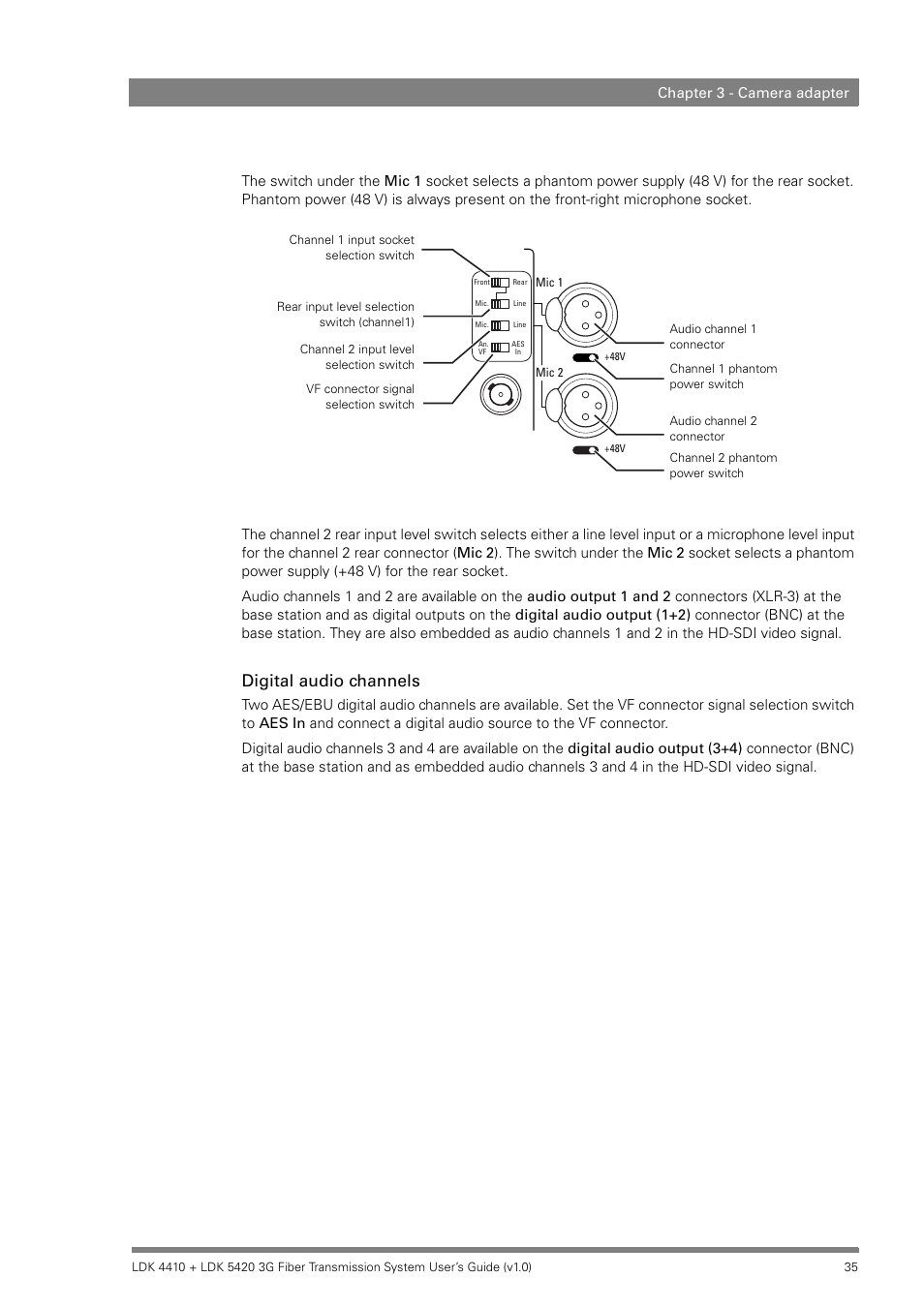 Digital audio channels | Grass Valley LDK 4410 User Manual | Page 35 / 82