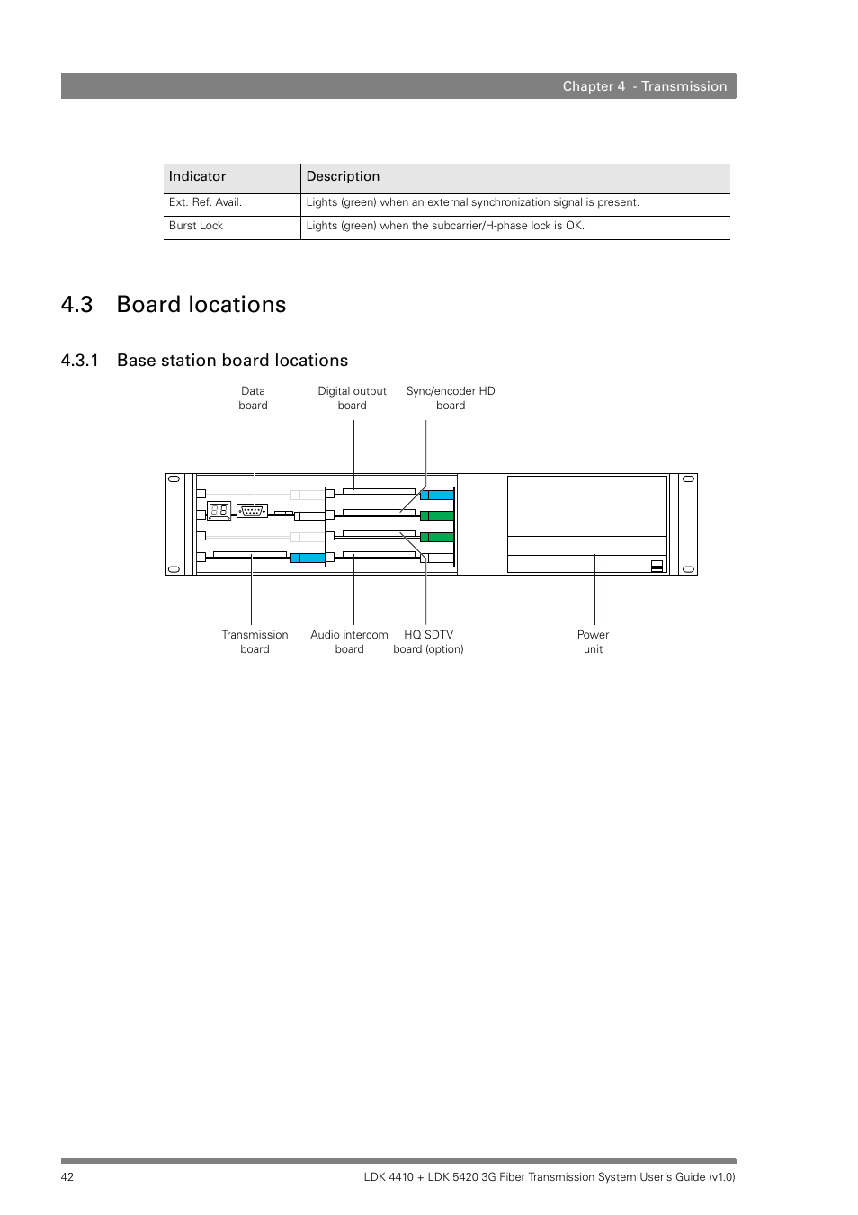 3 board locations, 1 base station board locations, Board locations 4.3.1 | Base station board locations | Grass Valley LDK 4410 User Manual | Page 42 / 82