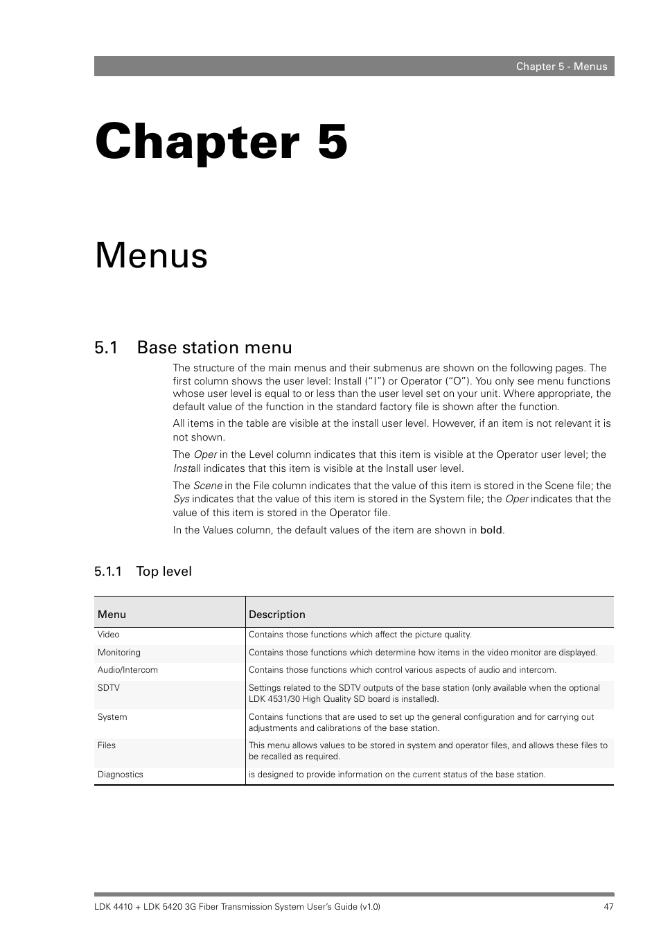 Menus, 1 base station menu, 1 top level | Chapter 5 – menus, Base station menu 5.1.1, Top level, Chapter 5 | Grass Valley LDK 4410 User Manual | Page 47 / 82