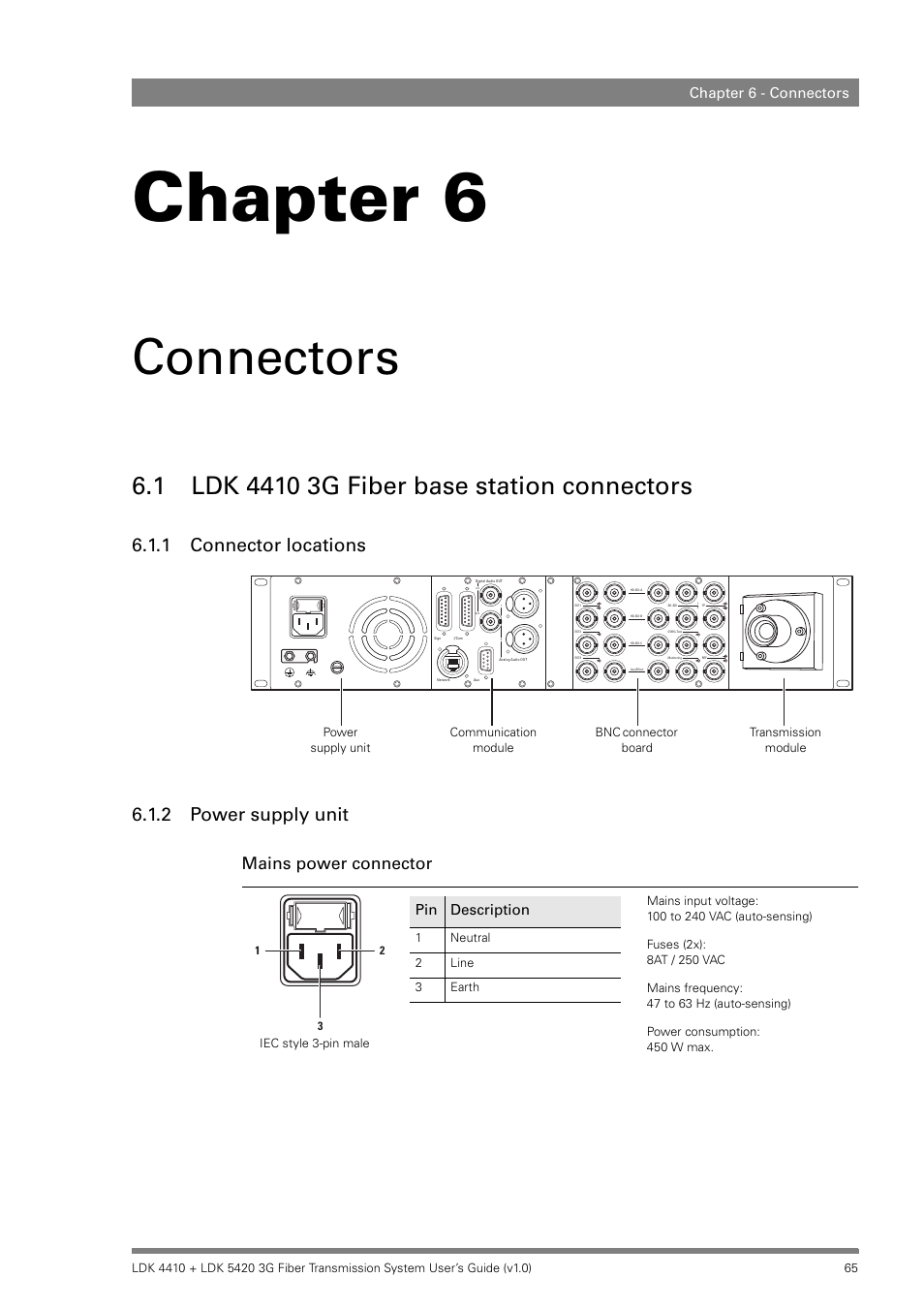 Connectors, 1 ldk 4410 3g fiber base station connectors, 1 connector locations | 2 power supply unit, Chapter 6 – connectors, Ldk 4410 3g fiber base station connectors 6.1.1, Connector locations, Power supply unit, Chapter 6, 1 connector locations 6.1.2 power supply unit | Grass Valley LDK 4410 User Manual | Page 65 / 82