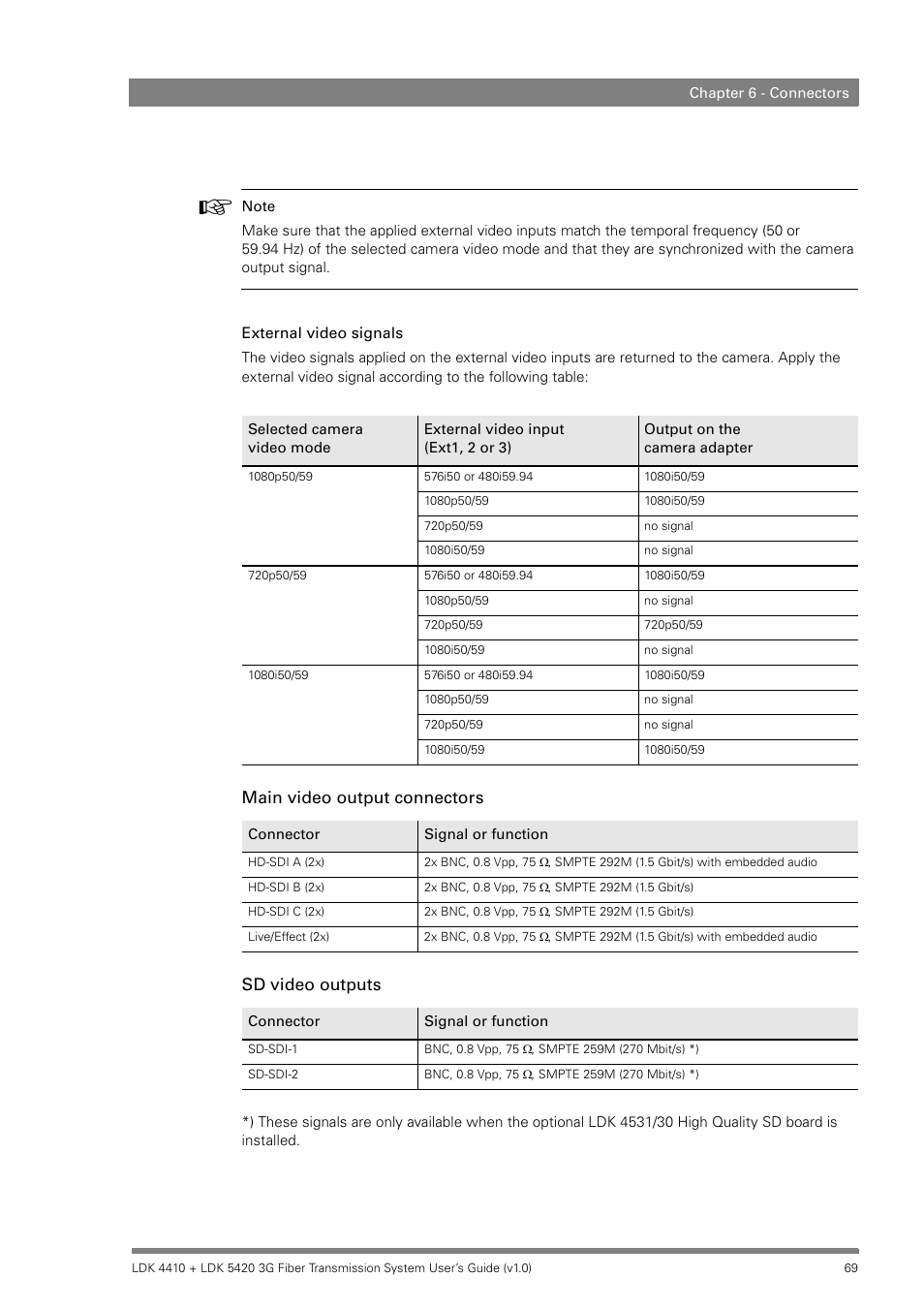 Grass Valley LDK 4410 User Manual | Page 69 / 82