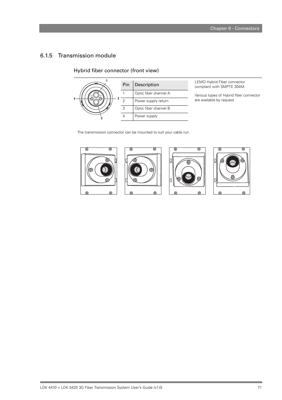 5 transmission module, Transmission module, Hybrid fiber connector (front view) | Grass Valley LDK 4410 User Manual | Page 71 / 82