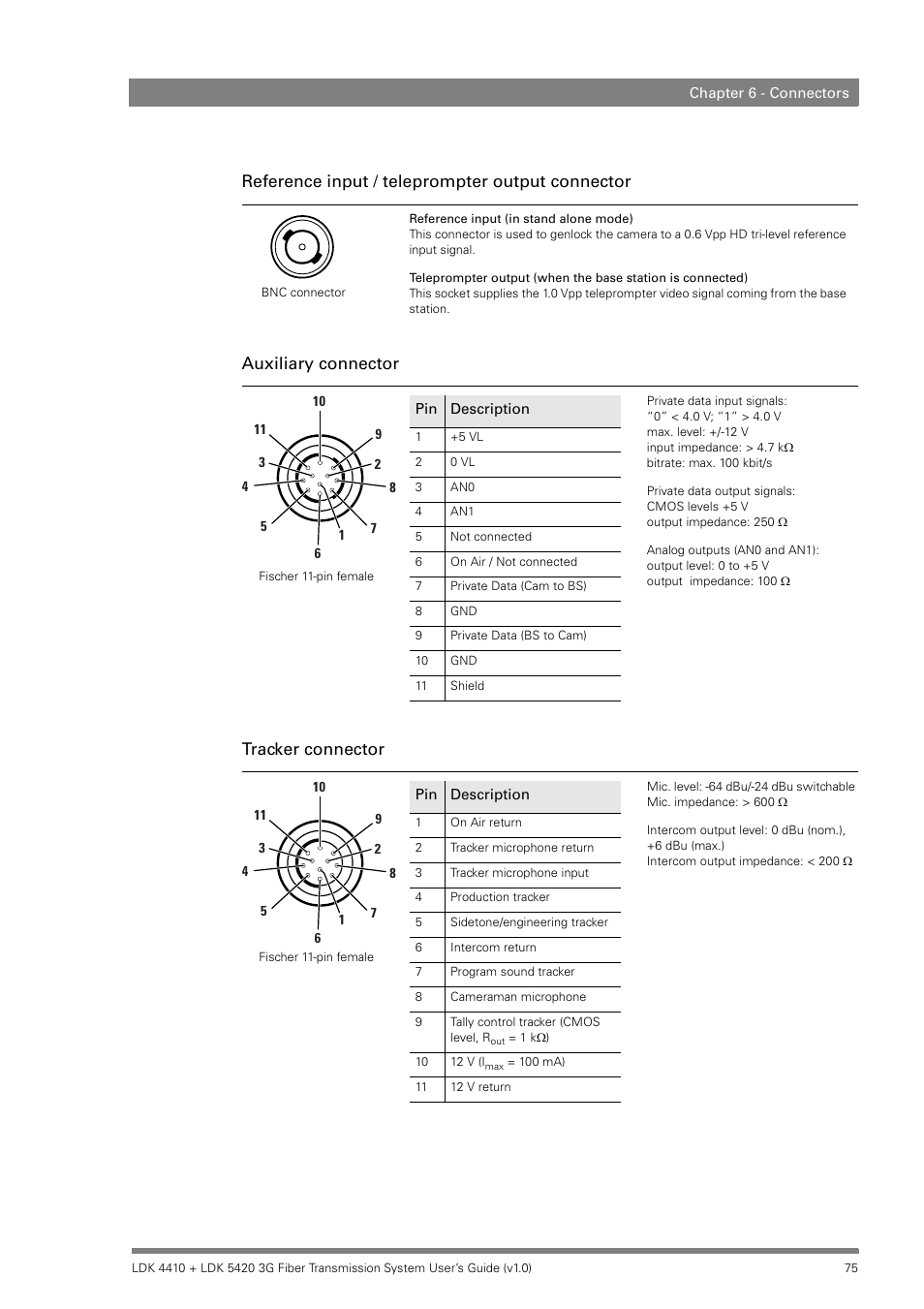 Grass Valley LDK 4410 User Manual | Page 75 / 82