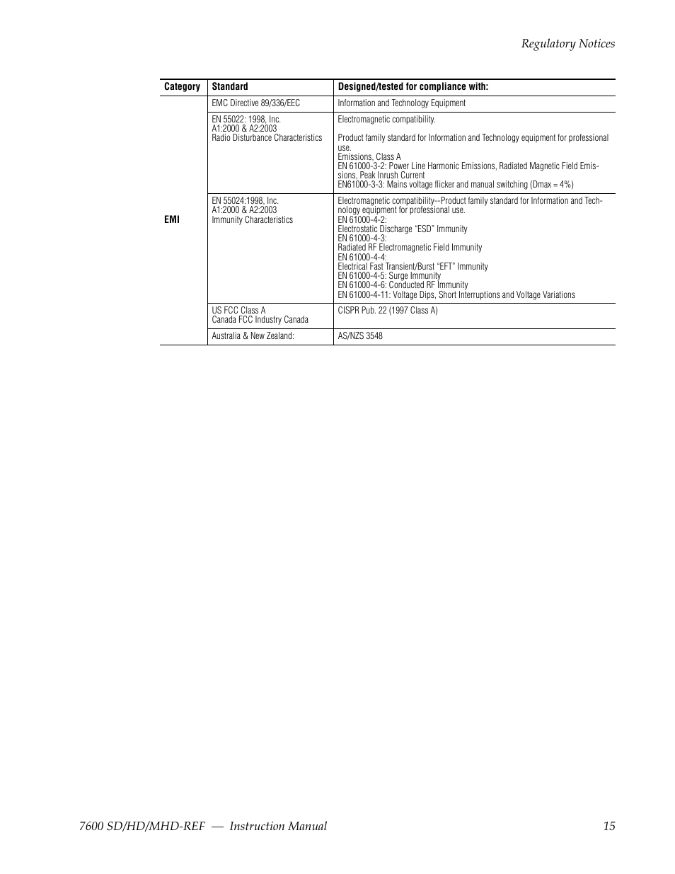 Grass Valley 7600REF User Manual | Page 15 / 84