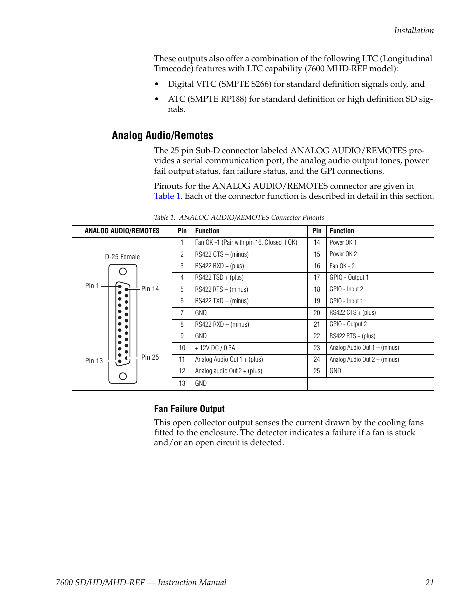 Analog audio/remotes | Grass Valley 7600REF User Manual | Page 21 / 84