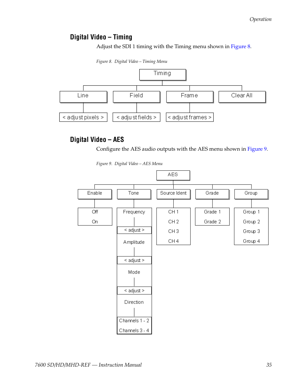 Digital video - timing, Digital video - aes, Digital video – timing | Digital video – aes, D in, Digital video – aes on, Bed in | Grass Valley 7600REF User Manual | Page 35 / 84