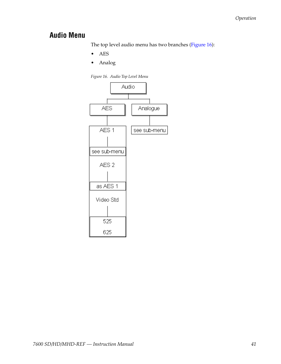 Audio menu | Grass Valley 7600REF User Manual | Page 41 / 84