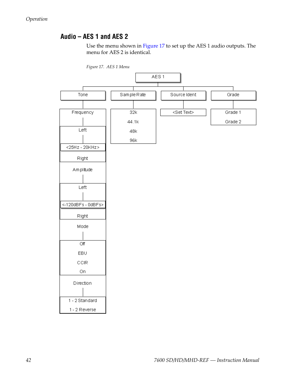 Audio - aes 1 and aes 2, Audio – aes 1 and aes 2 | Grass Valley 7600REF User Manual | Page 42 / 84