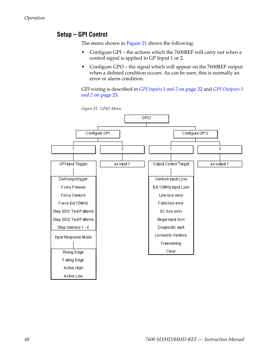 Setup - gpi control, Setup – gpi control | Grass Valley 7600REF User Manual | Page 48 / 84