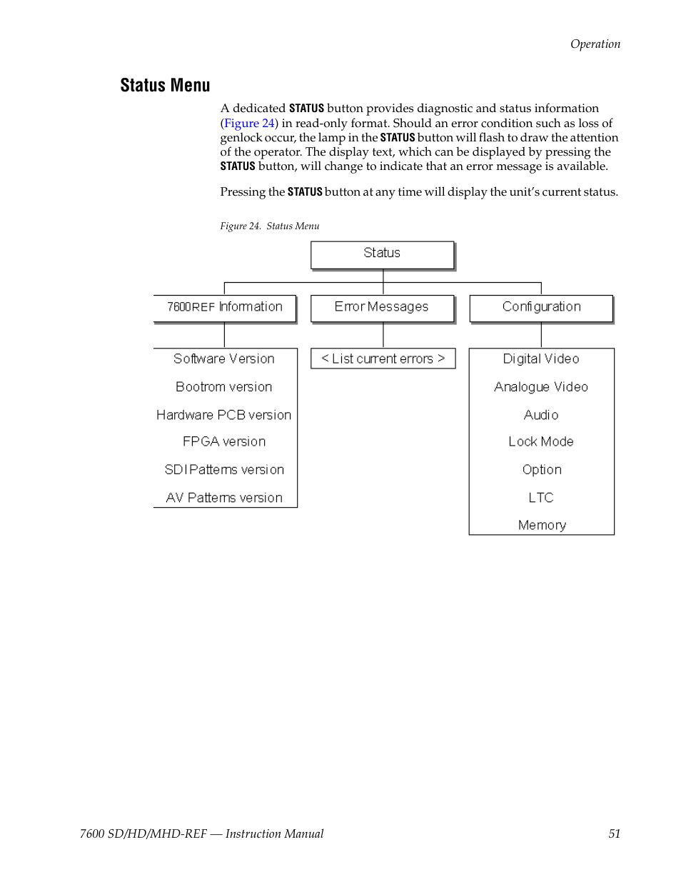 Status menu | Grass Valley 7600REF User Manual | Page 51 / 84