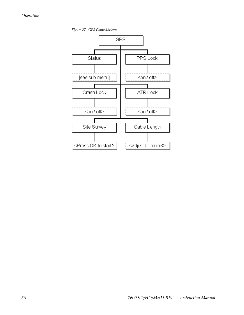 Anch shown in | Grass Valley 7600REF User Manual | Page 56 / 84