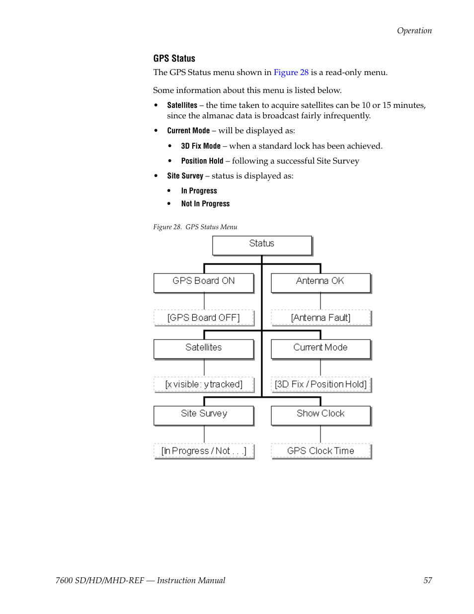 Figure 28 | Grass Valley 7600REF User Manual | Page 57 / 84