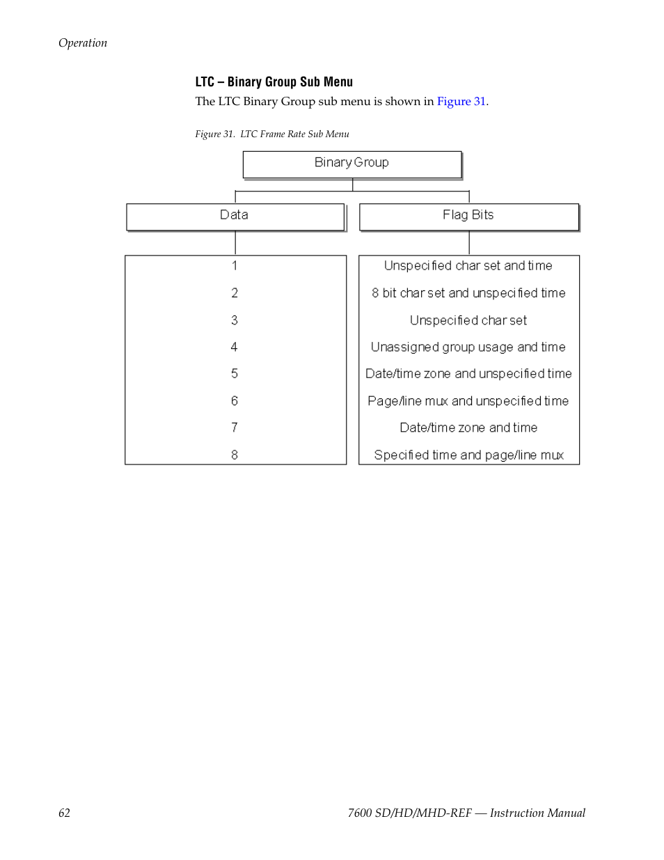 Grass Valley 7600REF User Manual | Page 62 / 84