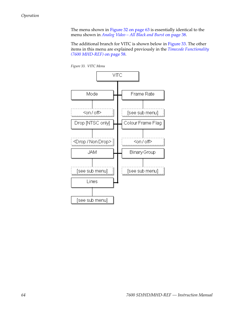 Grass Valley 7600REF User Manual | Page 64 / 84