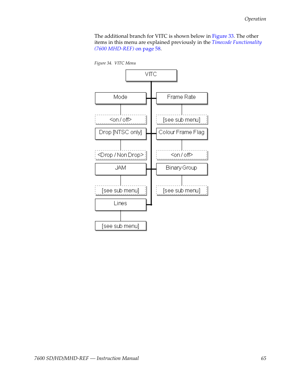 Grass Valley 7600REF User Manual | Page 65 / 84
