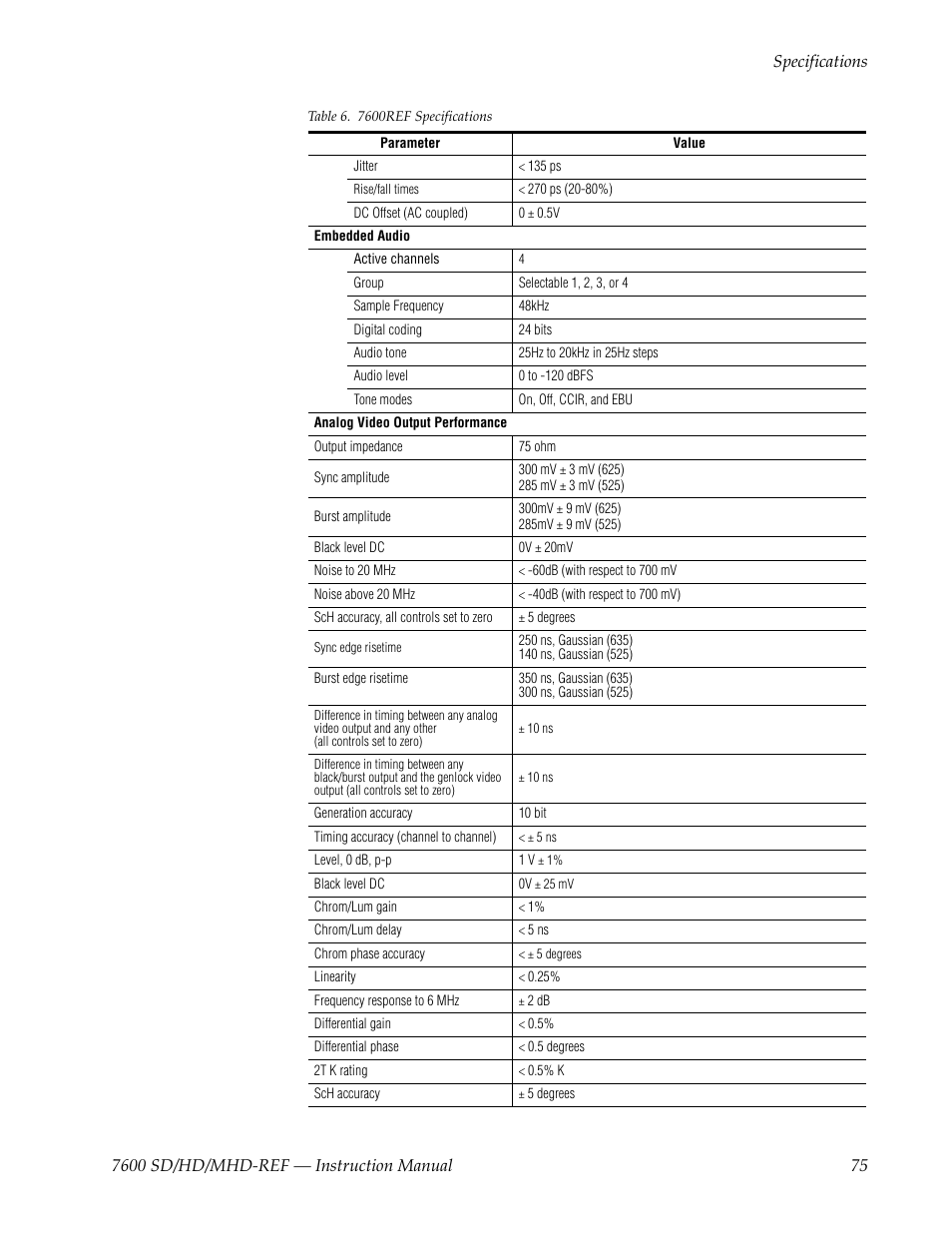 Grass Valley 7600REF User Manual | Page 75 / 84