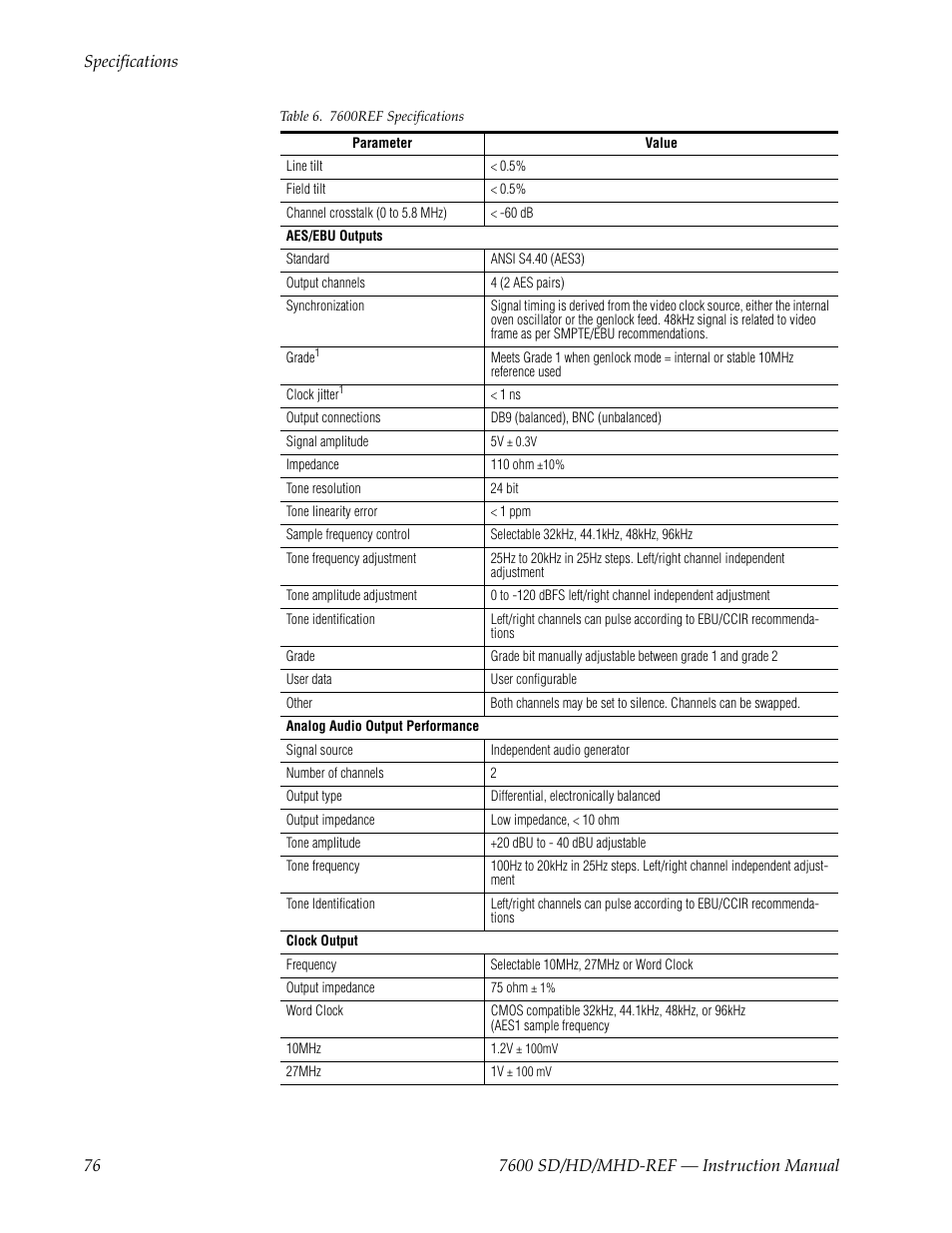 Grass Valley 7600REF User Manual | Page 76 / 84