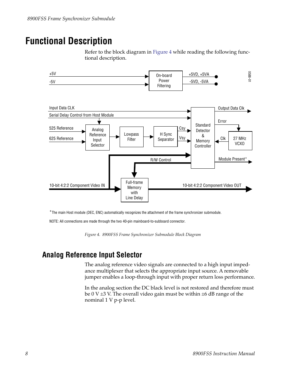 Functional description, Analog reference input selector | Grass Valley 8900FSS User Manual | Page 14 / 18