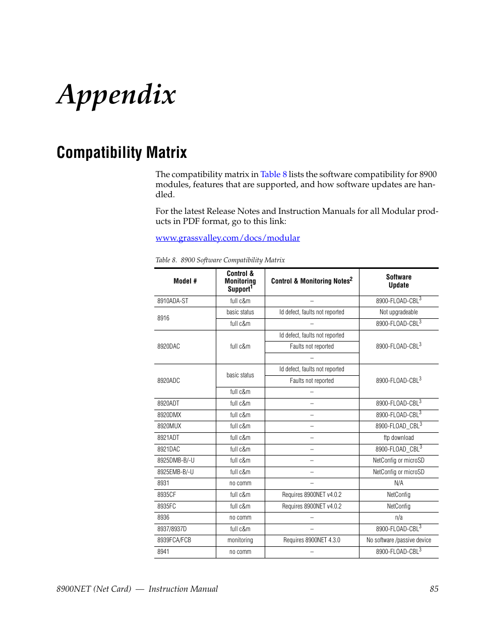 Appendix, Compatibility matrix | Grass Valley 8900NET v.4.4.0 User Manual | Page 85 / 108