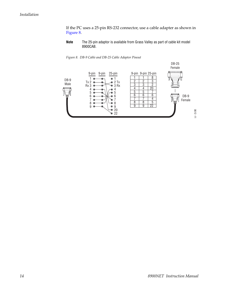 Grass Valley 8900NET v.4.0.0 User Manual | Page 14 / 94