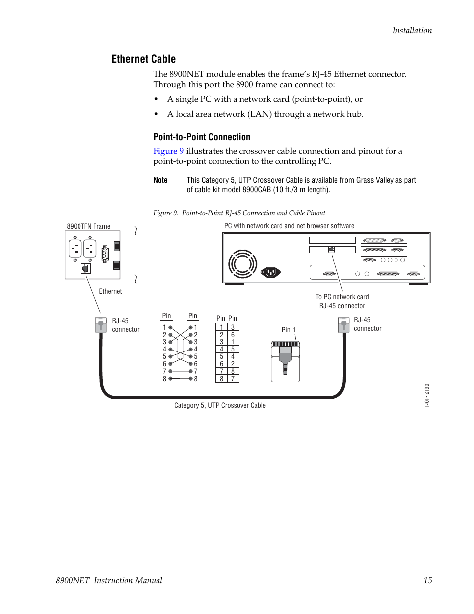 Ethernet cable | Grass Valley 8900NET v.4.0.0 User Manual | Page 15 / 94