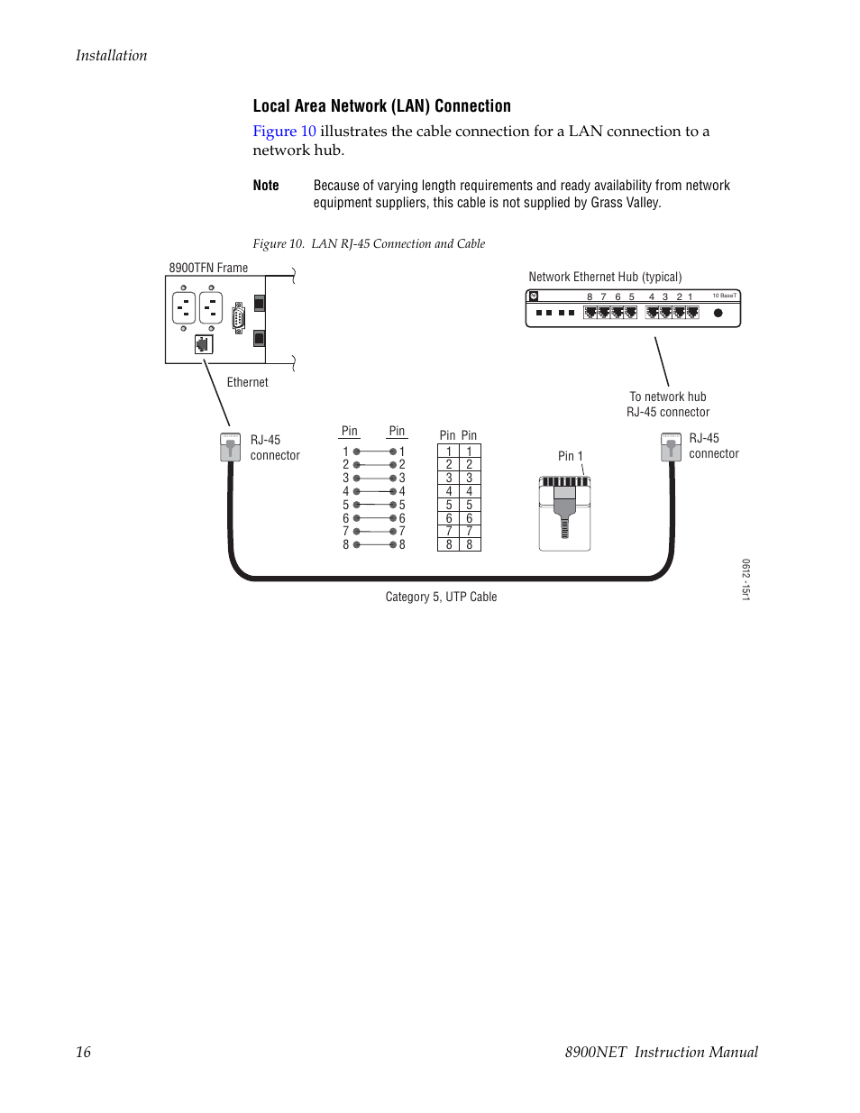 Local area network (lan) connection | Grass Valley 8900NET v.4.0.0 User Manual | Page 16 / 94