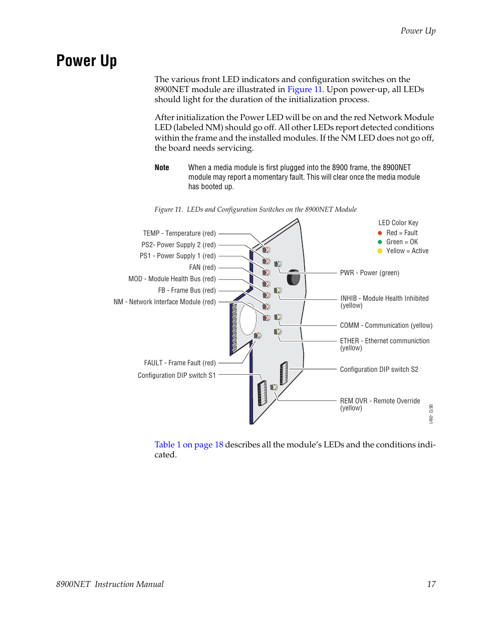 Power up | Grass Valley 8900NET v.4.0.0 User Manual | Page 17 / 94