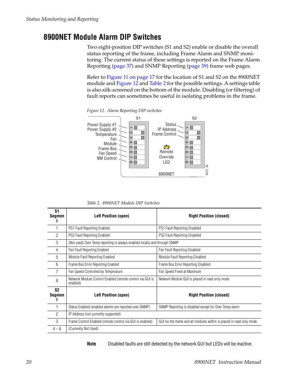 8900net module alarm dip switches | Grass Valley 8900NET v.4.0.0 User Manual | Page 20 / 94