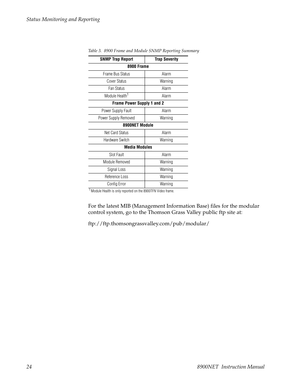 Table 3 on | Grass Valley 8900NET v.4.0.0 User Manual | Page 24 / 94