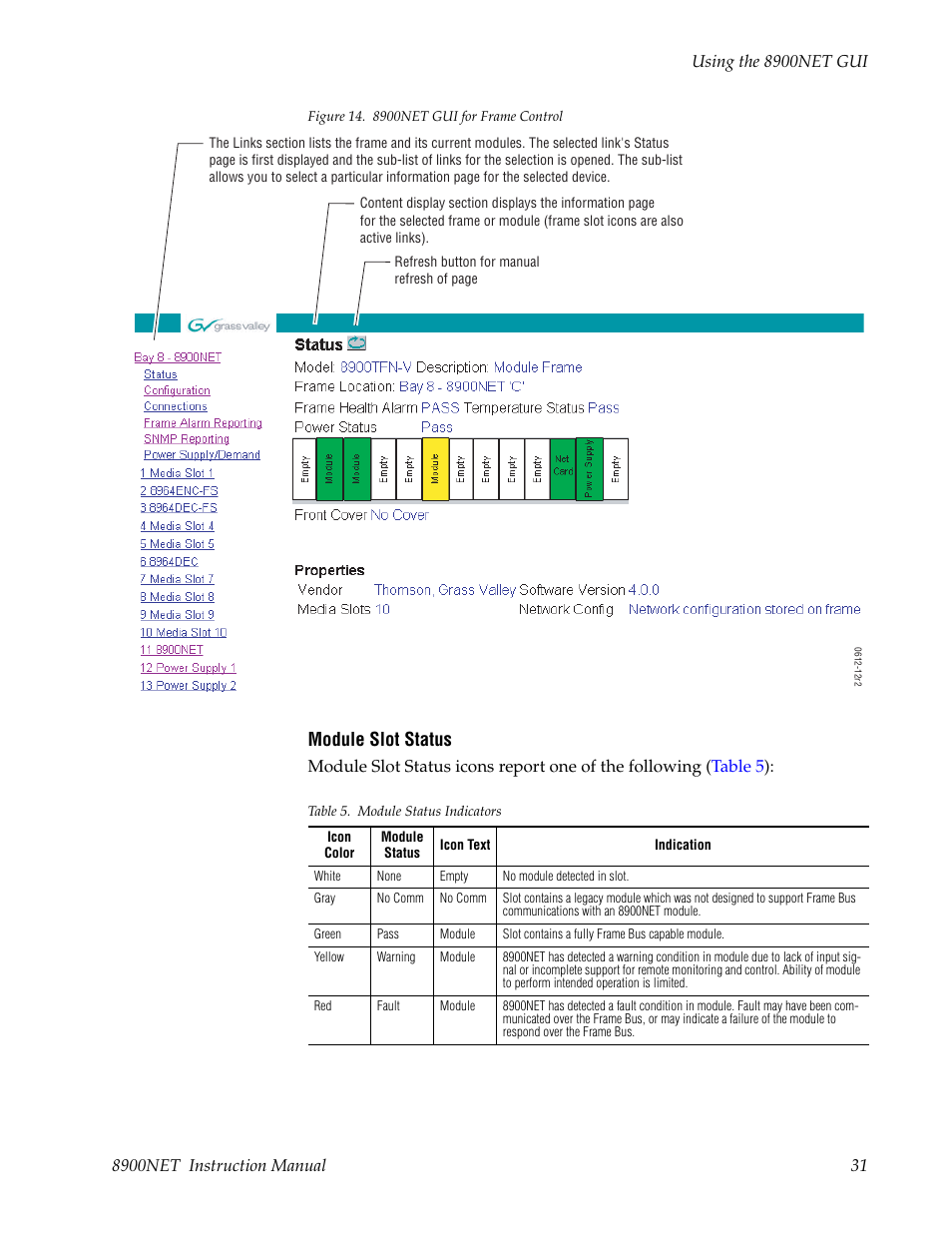 Displays an overall, Module slot status | Grass Valley 8900NET v.4.0.0 User Manual | Page 31 / 94
