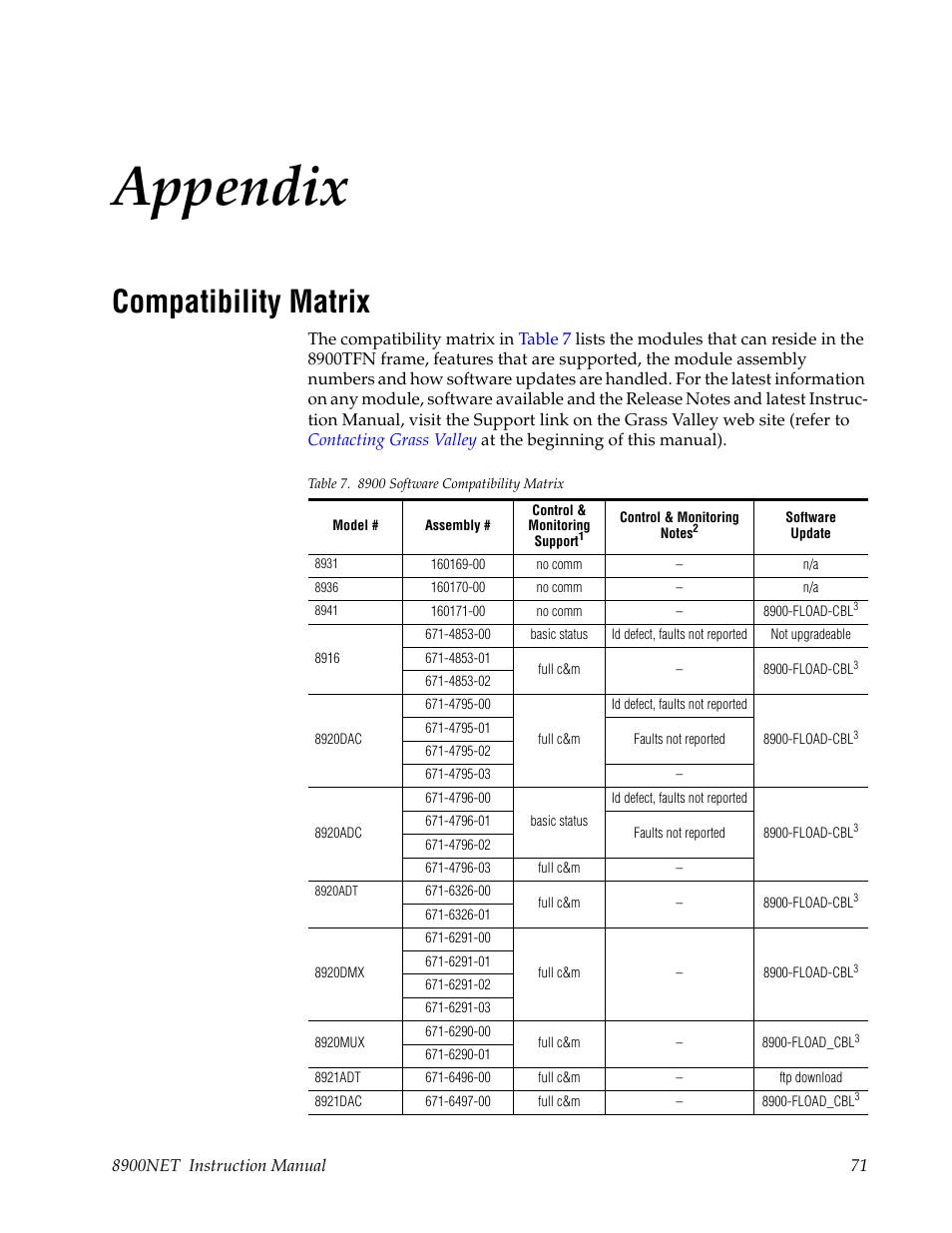 Compatibility matrix, Ted in the, Appendix | Grass Valley 8900NET v.4.0.0 User Manual | Page 71 / 94